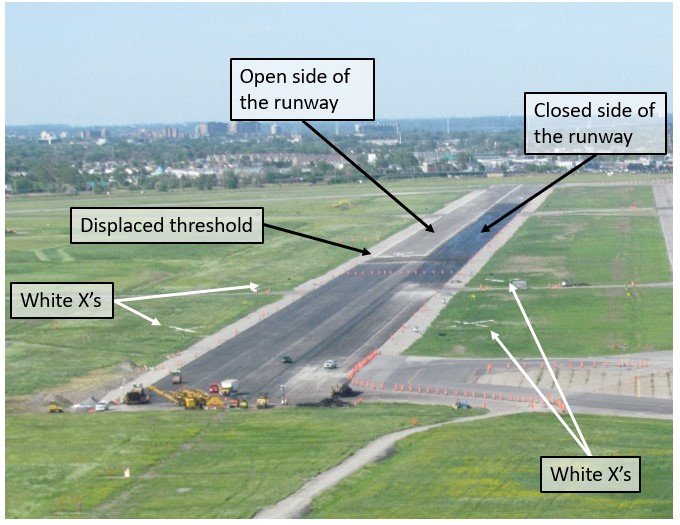 Aerial photo of the runway markings used for Runway 24R at the Montréal/St-Hubert Airport during the 1st phase of construction (Source: TSB)