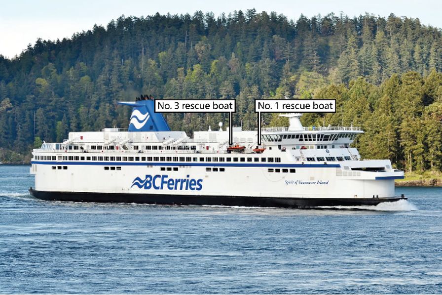 Spirit of Vancouver Island, with rescue boats No. 1 and No. 3 shown (Source: British Columbia Ferry Services Inc., with TSB annotations)