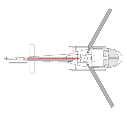 Illustration showing the view from the top of the helicopter with the platform on the helicopter’s longitudinal axis (not to scale) (Source: TSB)