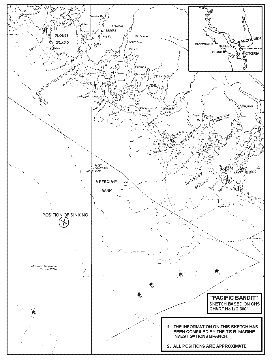 Area of the Occurrence 