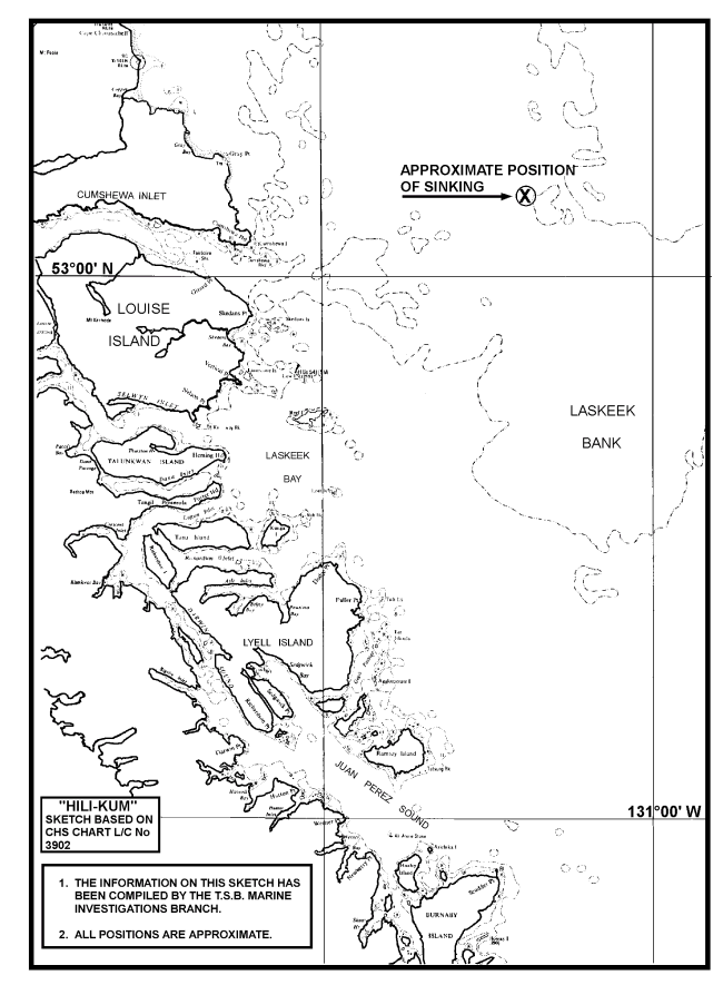 Area of the Occurrence 