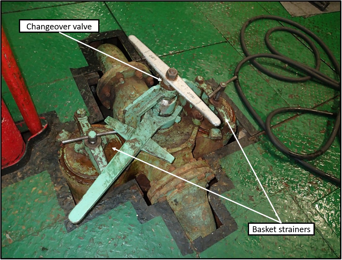 Leaking changeover valve on duplex strainer (Source: TSB)