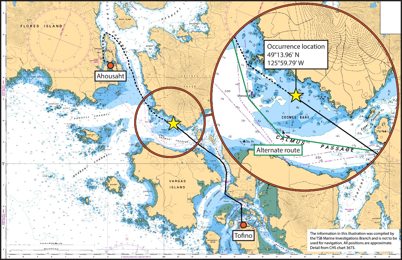 Map of the occurrence area, with inset image showing a close-up view of the occurrence location on Coomes Bank and the alternate route along the Calmus Passage (Source: Canadian Hydrographic Services, with TSB annotations)