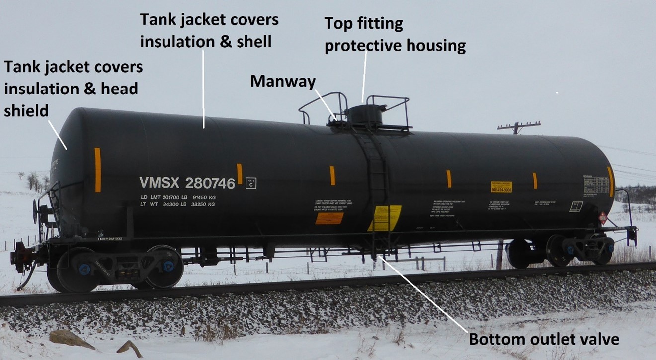 General arrangement of Class 117R tank car VMSX 280746 (5th car from head end) after being re-railed. A tank car jacket and insulation encase the tank shell and full head shields. The pressure relief devices are located inside the top fitting protective housing. (Source: TSB)