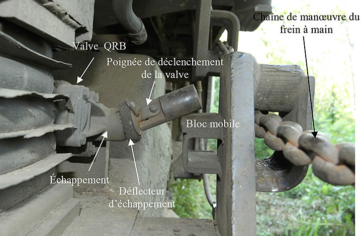 Photo montrant la condition sur place de la valve QRB après la mise en tension de la chaîne du frein à main