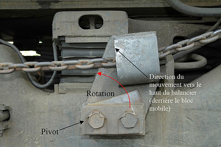 Photo montrant une vue latérale du bloc mobile et de son point de pivotement rotatif sur la locomotive MMA-5026