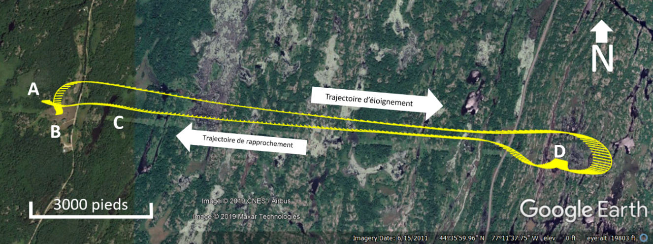 Trajectoire de vol de l'hélicoptère à l'étude (Source : Google Earth, avec annotations du BST)
