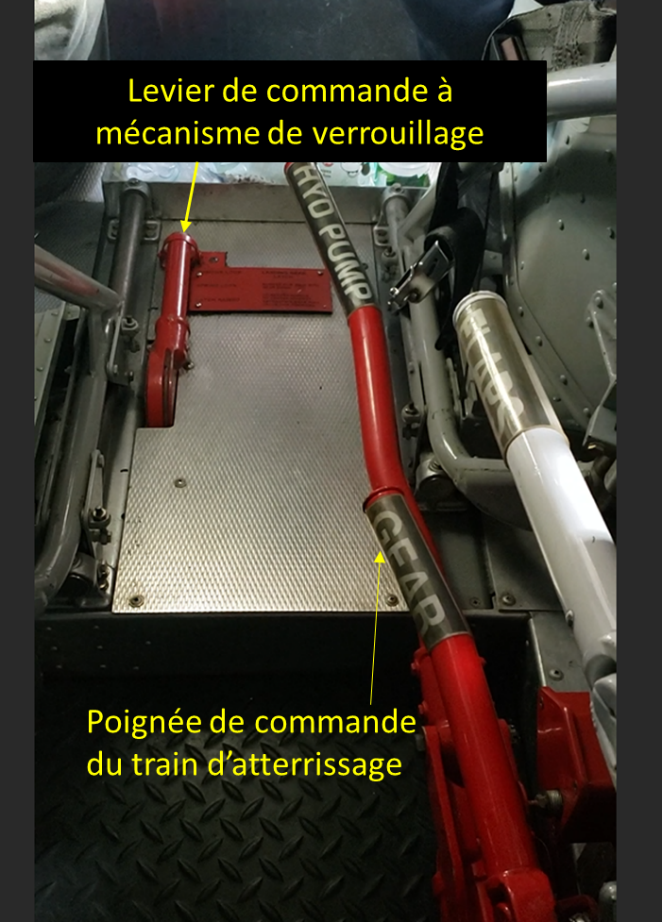 Poignée de commande du train d’atterrissage principal et levier de commande à mécanisme de verrouillage (Source : BST)