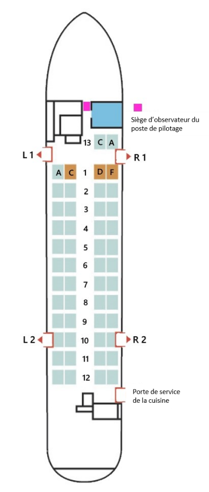 Plan de configuration des sièges de l’aéronef dans l’événement à l’étude (Source : Jazz Aviation LP , avec annotations du BST)