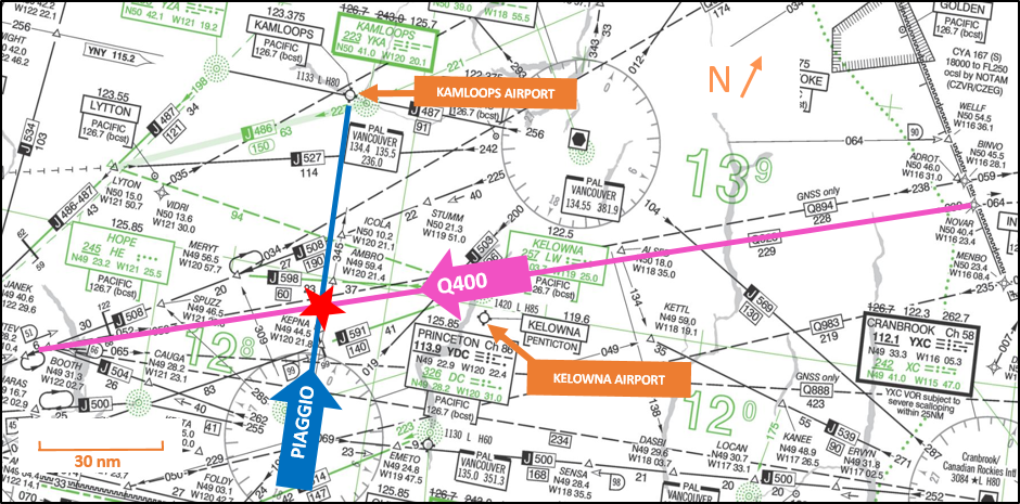 Routes et point de conflit approximatifs du Q400 et du Piaggio (Source : Carte en route niveau inférieur LO12 de NAV CANADA, avec annotations du BST)