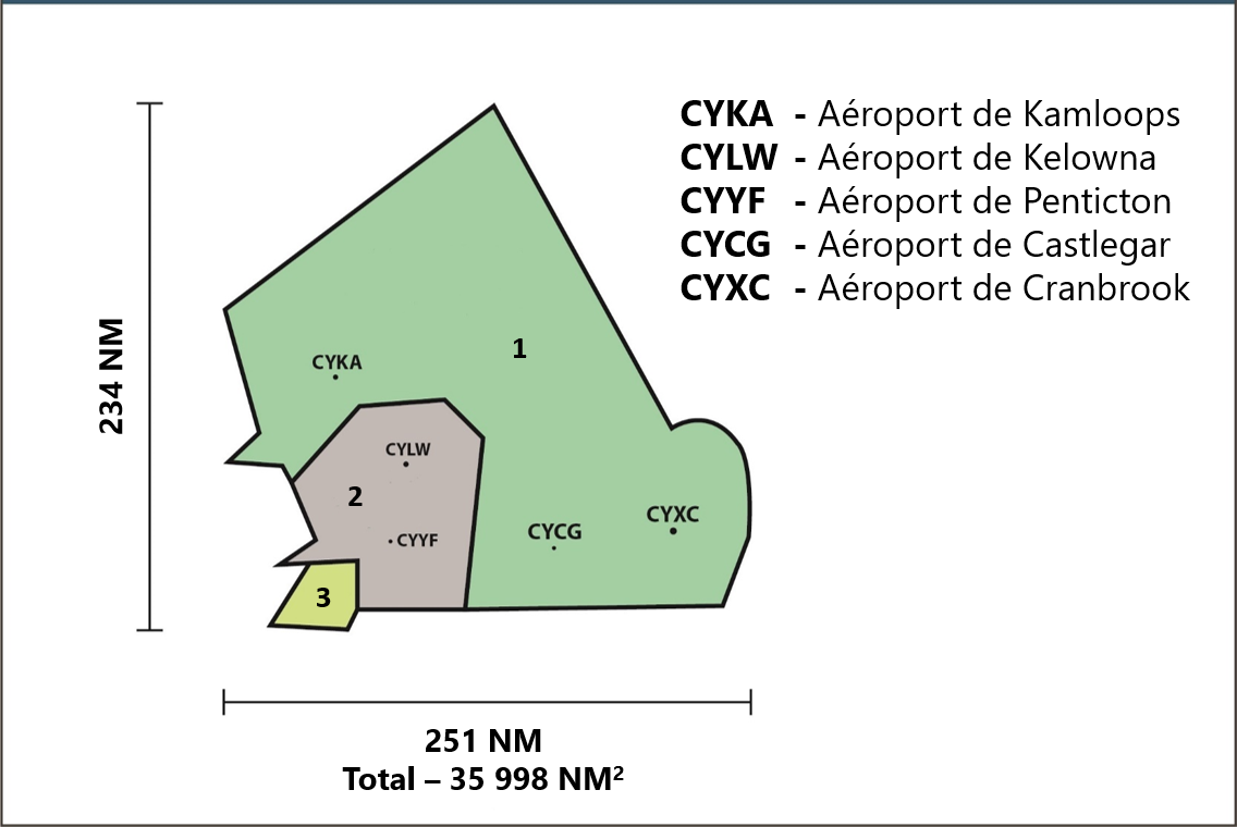 Carte de l’espace aérien du  secteur KA, qui fait partie de la sous-unité Aéroports du centre de  contrôle régional de Vancouver. Remarque : La sous-unité Aéroports  porte également le nom de complexe Aéroports. (Source : Adaptée du <em>Vancouver ACC Unit Operations Manual</em> de  NAV CANADA [entrée en vigueur le 31 mars 2016],  Attachment B: Vancouver ACC Sectorization)