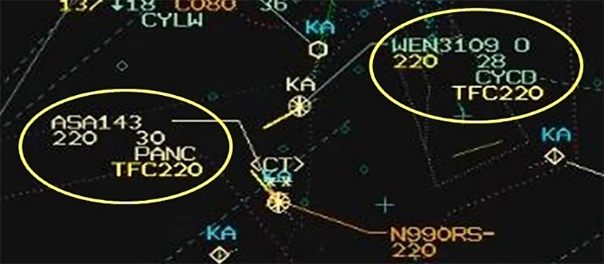 Gros plan de l’affichage de situation du Système canadien automatisé de la circulation aérienne montrant une alerte TFC220 pour le Piaggio (indiqué par ASA143) et le Q400 (WEN3109) (Source : NAV CANADA, avec annotations du BST)