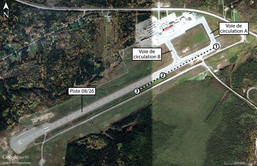 Trajectoire estimée de l’avion à l’étude lors de sa course au décollage à l’aéroport de Rouyn-Noranda (Source : Google Earth, avec annotations du BST)