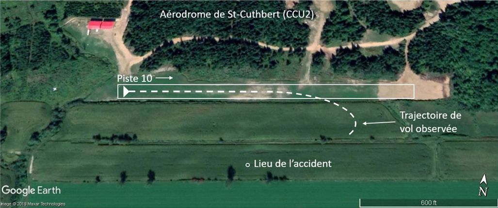 Vue de l’aérodrome et de la trajectoire de vol observée de l’aéronef à l’étude (Source : Google Earth, avec annotations du BST)