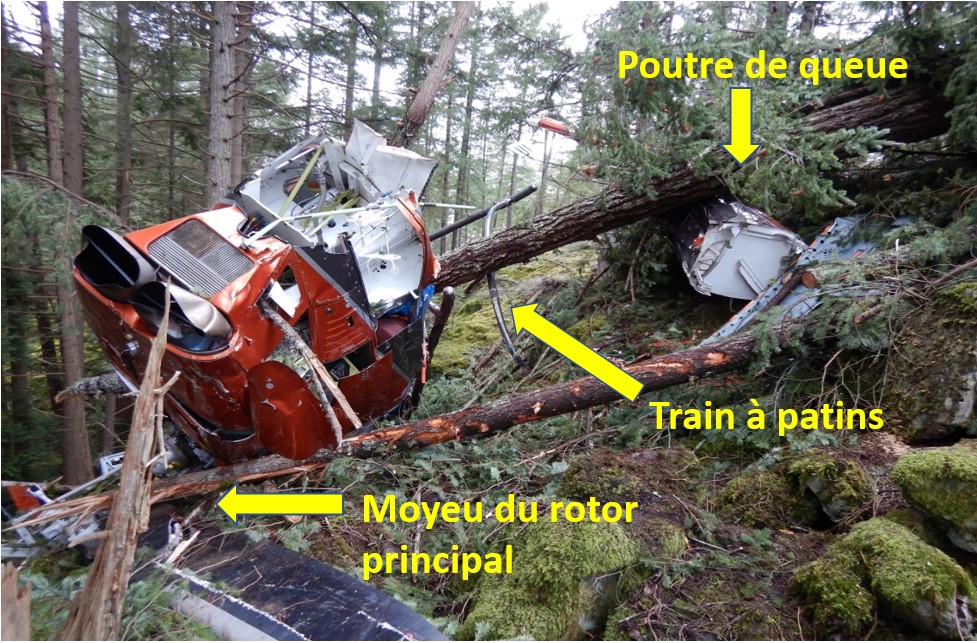L’hélicoptère à l’étude sur le lieu de l’accident (Source : BST)