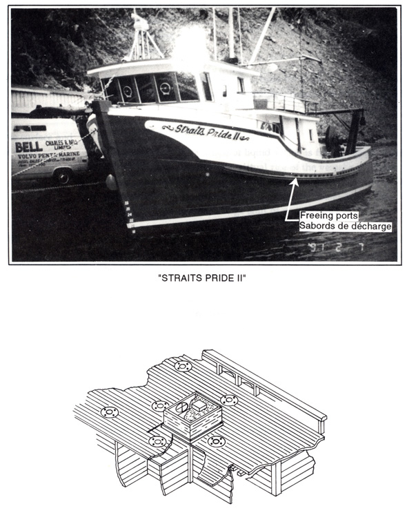  Annexe D - Photographie du «STRAITS PRIDE II» Aménagement typique du pont et des planches de séparation au droit de la cale à poisson 
