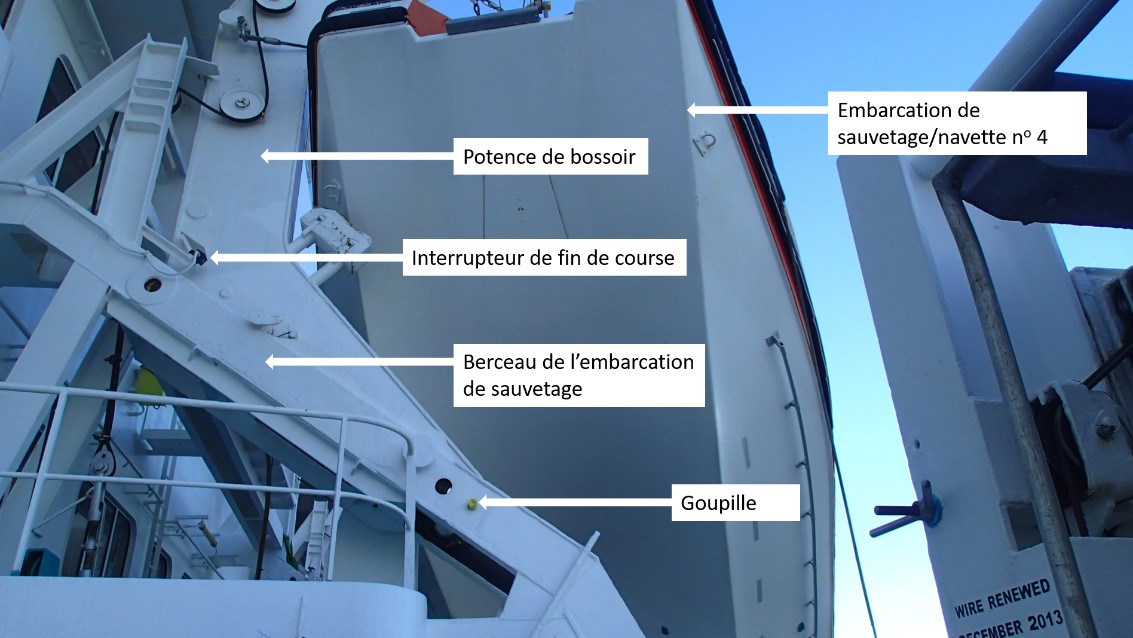 Embarcation de sauvetage ou navette n<sup>o</sup> 4 montrée dans sa position d’arrimage avec les goupilles installées (Source : BST)