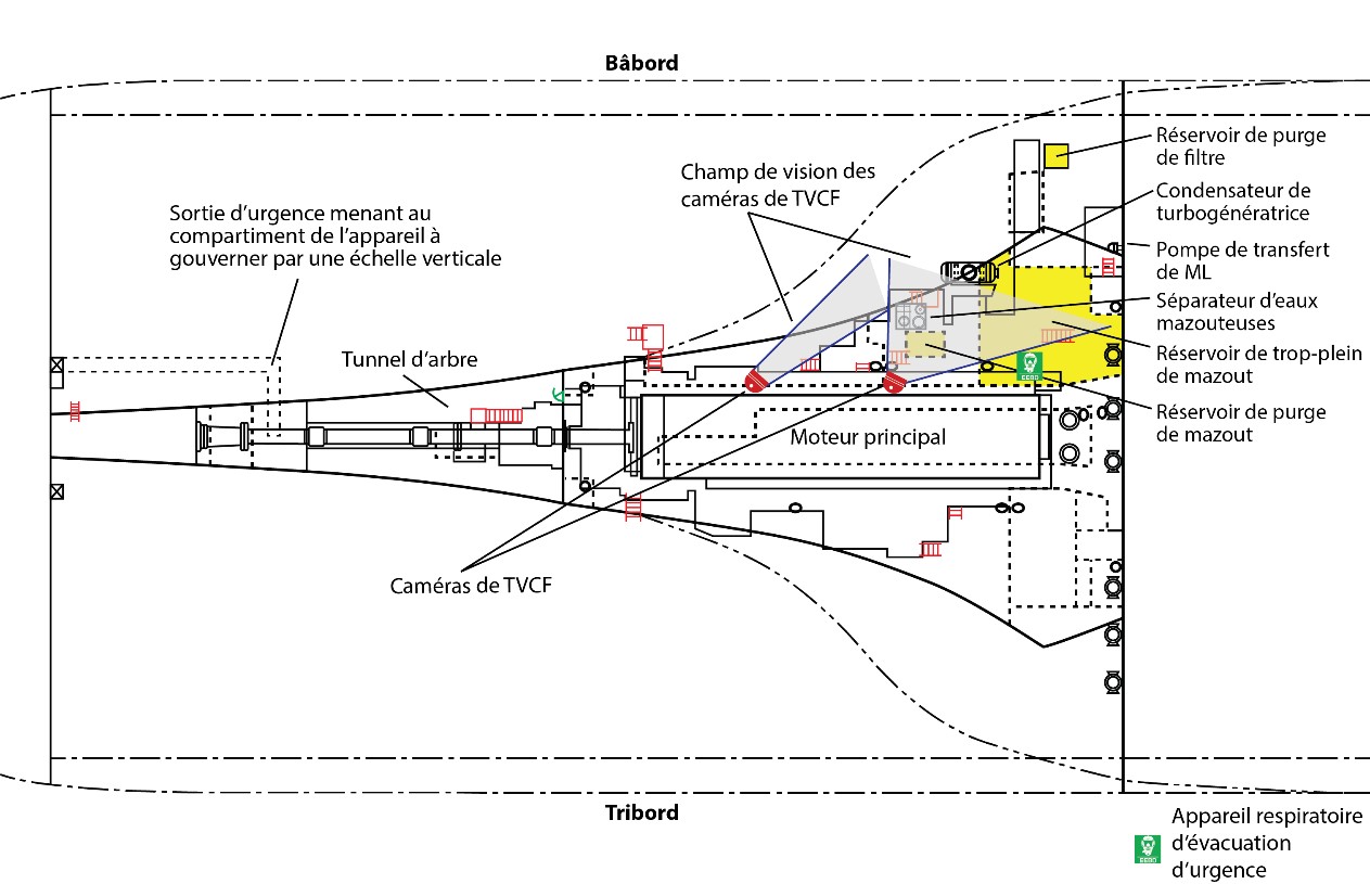 Vue en plan du pont inférieur (Source : BST, d’après le plan d’ensemble du navire)
