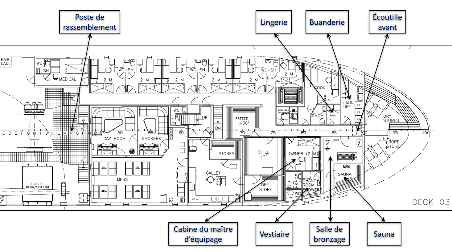 Plan d’ensemble du pont 03 du Newfoundland Lynx, indiquant l’emplacement du poste de rassemblement, de la lingerie, de la buanderie, de l’écoutille avant, de la cabine du maître d’équipage, du vestiaire, de la salle de bronzage et du sauna (Source : ShipCon ApS, avec annotations du BST)