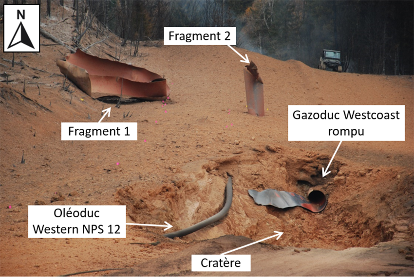 Fragments de conduite éjectés lors de la rupture du gazoduc (Source : BST)