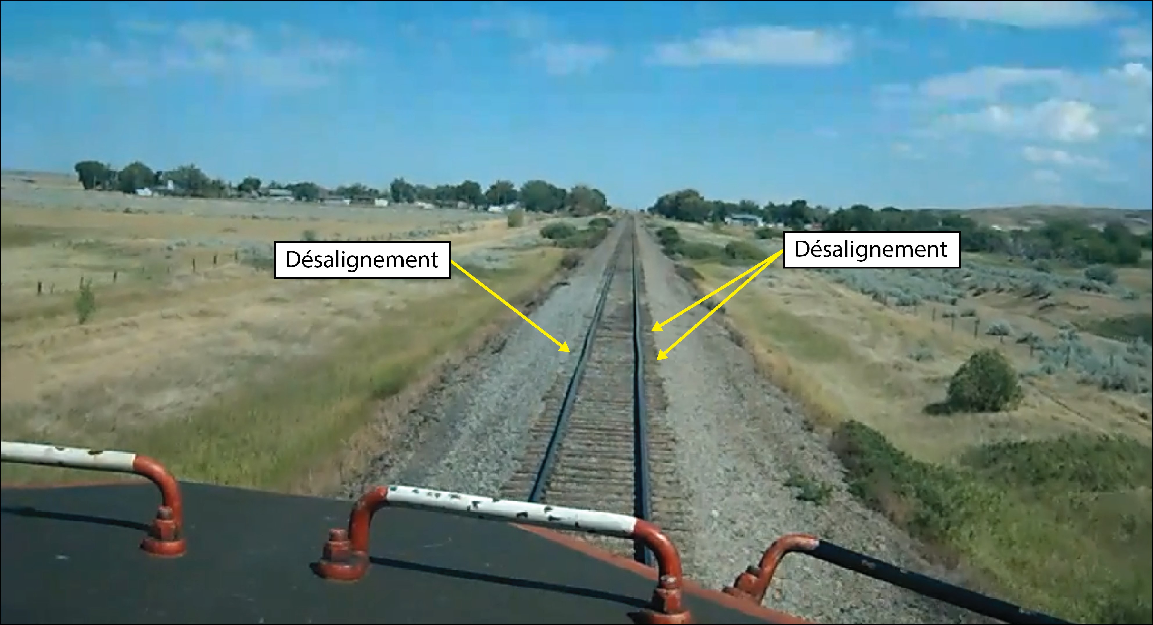 Capture d’écran de la caméra orientée vers l’avant montrant le désalignement (Source : Chemin de fer Canadien Pacifique, avec annotations du BST)