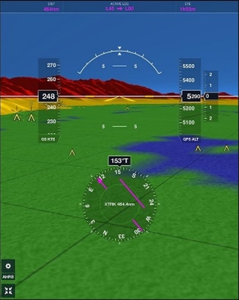 Exemple de système de vision synthétique de ForeFlight