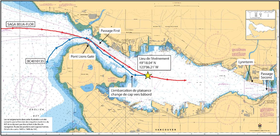 Figure 3. Trajectoires du navire Saga Beija-Flor et de l’embarcation de plaisance BC4010135, avec le lieu de l’événement (Source : Cartes 3493 et 3496 du Service hydrographique du Canada, avec modifications du BST)