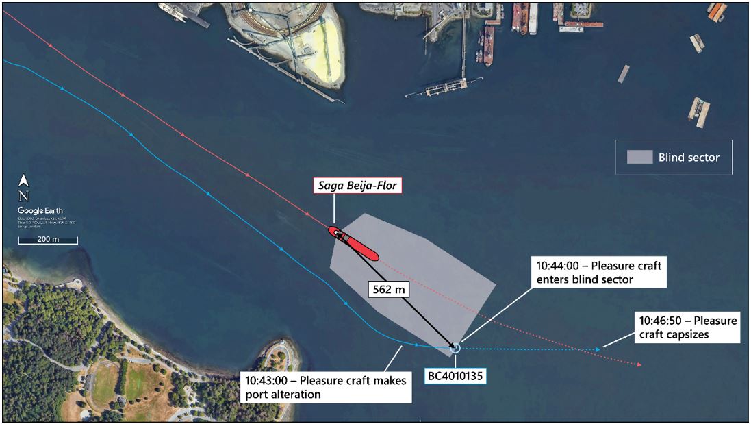 Figure 8. Pleasure craft BC4010135 entering Saga Beija-Flor’s blind sector (Source: Google Earth with TSB annotations)