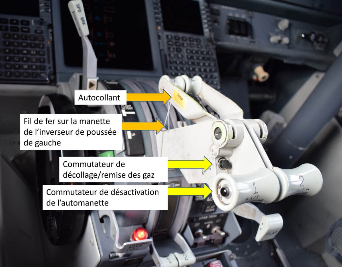 Figure 1. La disposition du pylône de commande de l’aéronef de l’événement à l’étude, montrant la manette d’inversion de poussée gauche bloquée en position « fermé », l’autocollant de mise en garde, le commutateur de décollage/remise des gaz et le commutateur de désactivation de l’automanette (Source : BST)