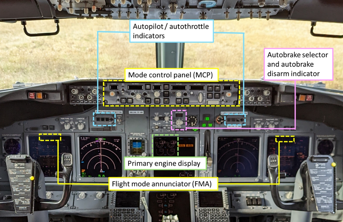 Figure 3. Locations of the autopilot and autothrottle indicators, mode control panel, autobrake selector, and autobrake disarm indicator; primary engine display; and flight mode annunciator on the flight deck (Source: TSB)