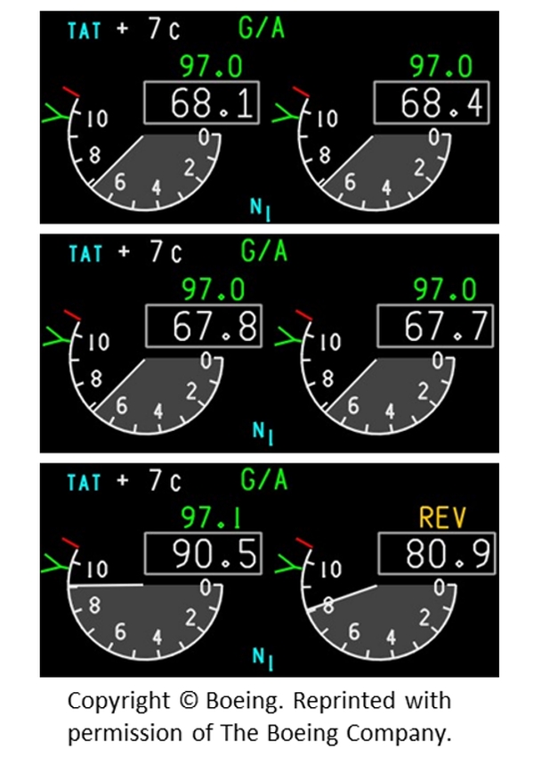 Figure 9. Engine N1 indications as they would have appeared during occurrence approach (top), after the inadvertent TO/GA switch activation (middle), and during occurrence landing roll with the right thrust reverser deployed and the left engine developing nearly full forward thrust (bottom) (Source: The Boeing Company)