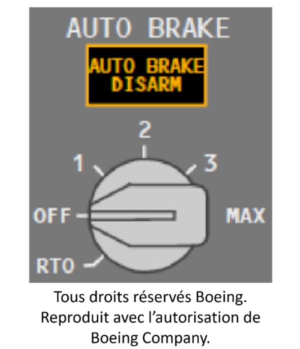 Figure 10. Sélecteur et indicateur de freinage automatique (Source : The Boeing Company)