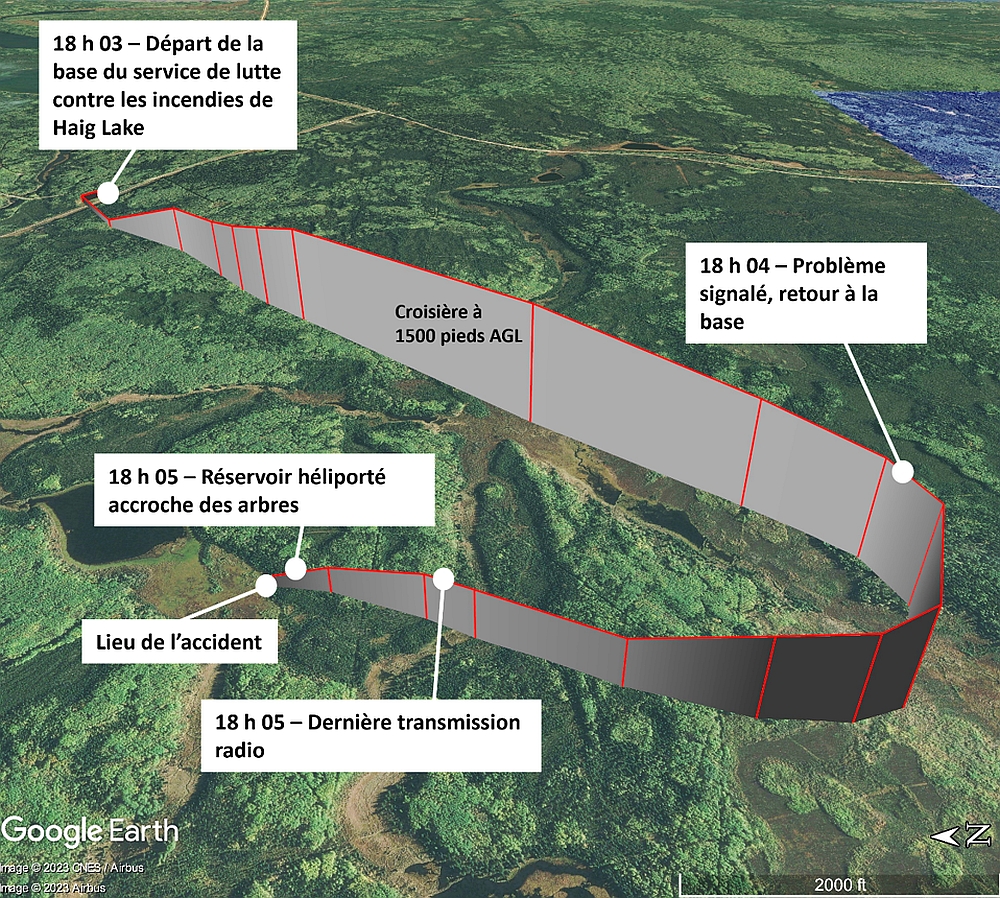 Figure 1. Trajectoire de vol de l’aéronef à l’étude menant au lieu de l’accident (Source : Google Earth, avec annotations du BST)