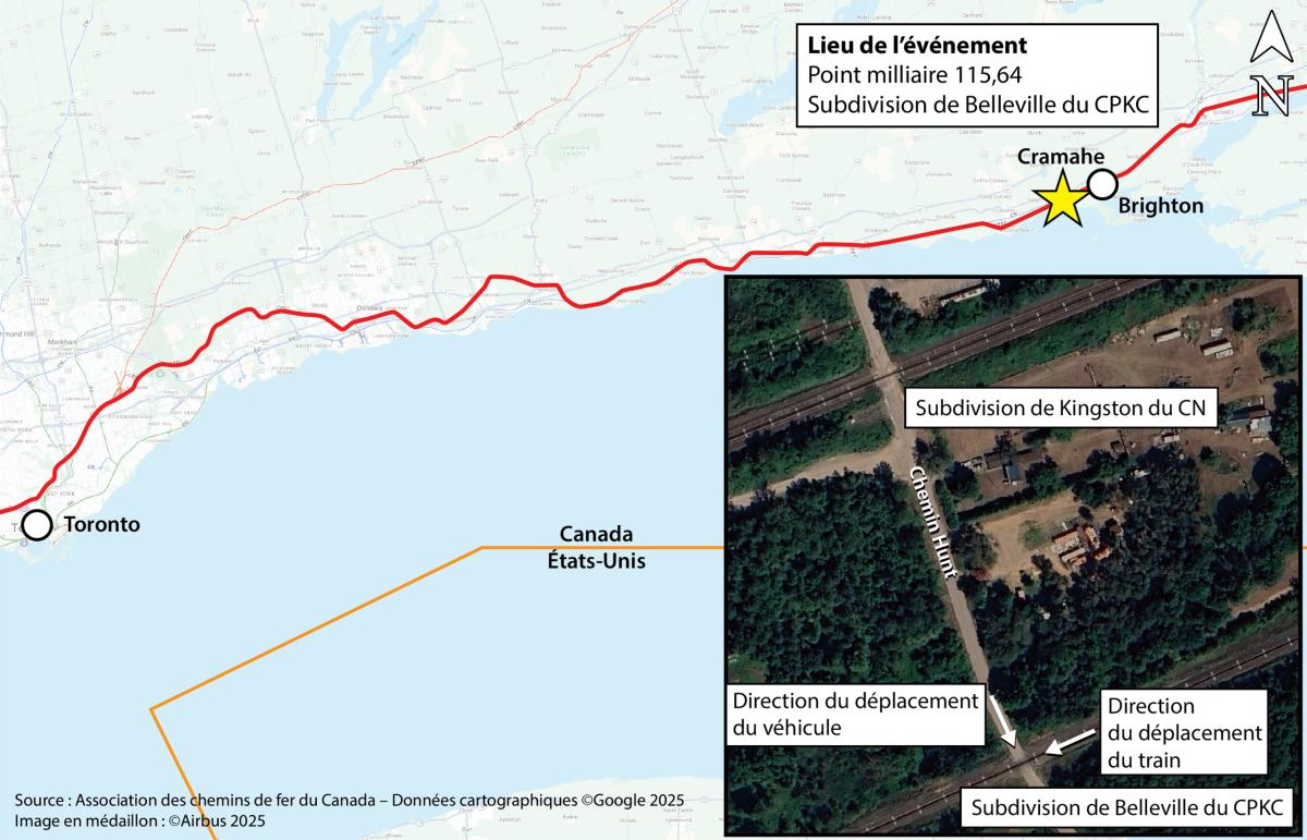 Figure 1. Image principale montrant le lieu de l’événement par rapport à Toronto, et image en médaillon montrant une vue aérienne du passage à niveau où s’est produit l’événement à l’étude 