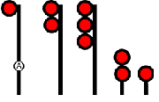 Image du signal 439