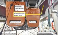 Figure 3. The inverted occurrence aircraft cockpit illustrating the egress route of the front passenger with the passenger shoulder harness connected to the outboard lap strap and the pilot shoulder harness disconnected from the outboard lap strap. The red grease was part of the cargo being transported to the logging camp. (Source: TSB)